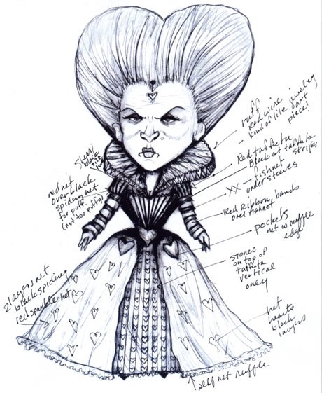 460x561 From Sketch To Still, A Visual History Of Alice In Wonderland - Disney Alice In Wonderland Drawings