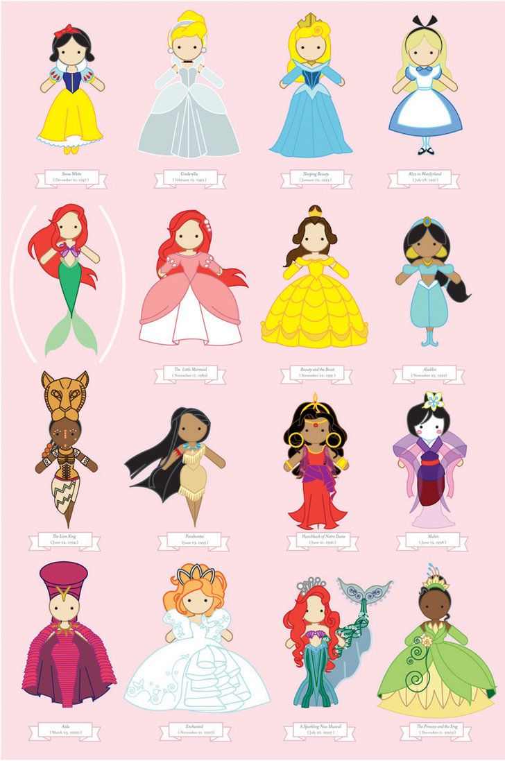 728x1097 disney princess poster disney cartoon drawings disney - Disney Princess Cartoon Drawings