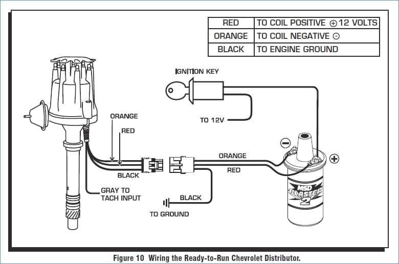 Chevy 4 3 Wiring Diagram