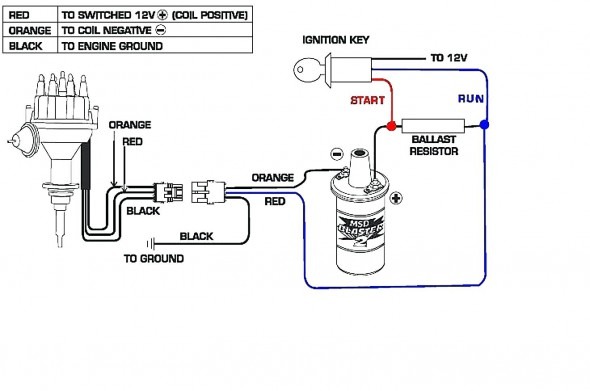 590x391 vw distributor diagram - Distributor Drawing
