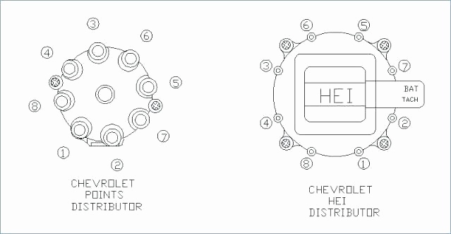 Chevy Distributor Wiring - Wiring Diagram