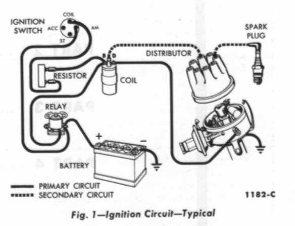 584x448 automotive wiring diagram, resistor to coil connect to distributor - Distributor Drawing