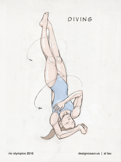 480x640 diver - Diver Drawing