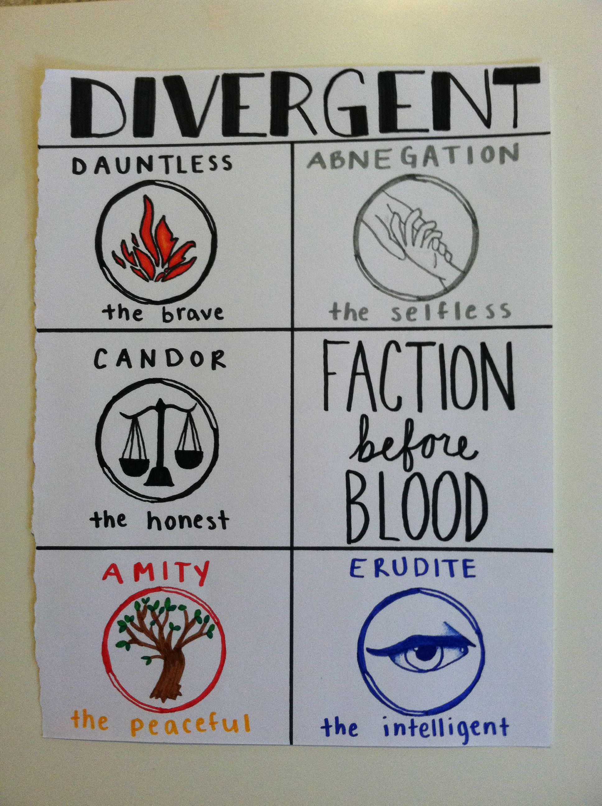 1936x2592 I Drew This! - Divergent Drawings