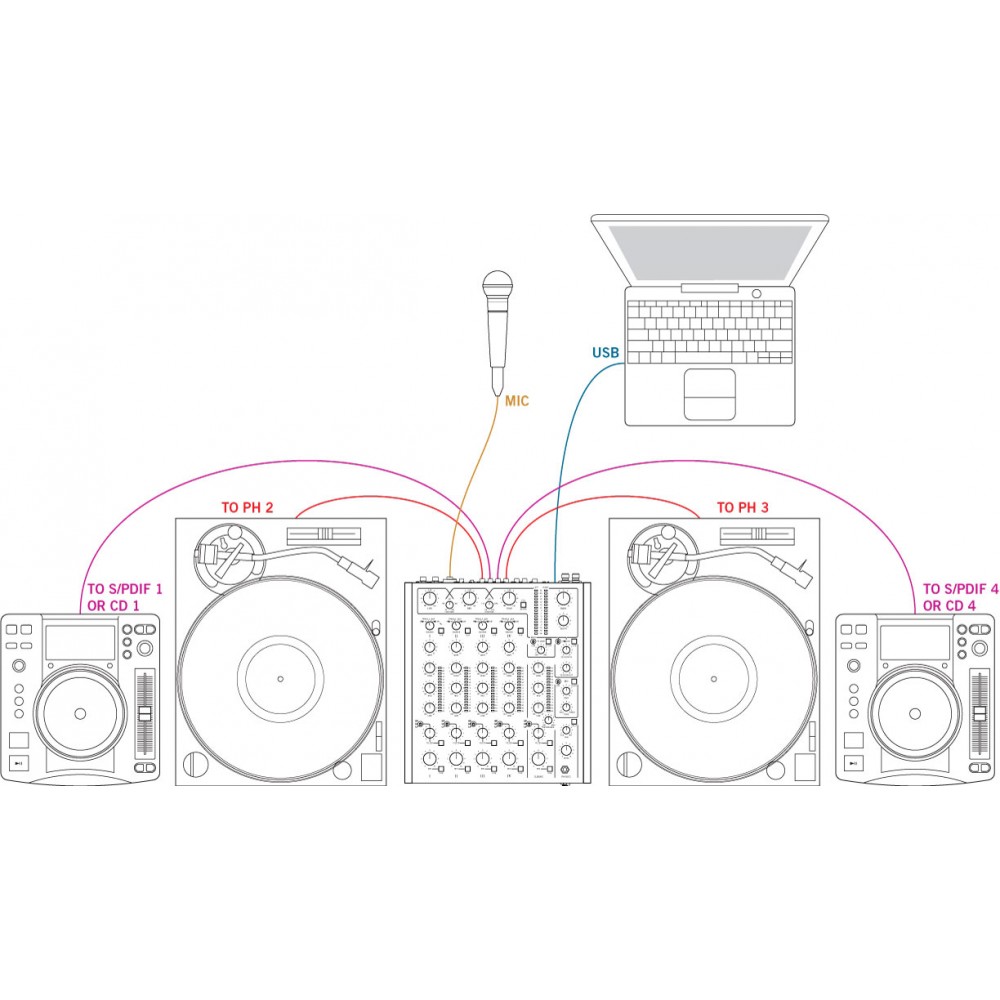 1000x1000 Dj Channel Rotary Club Dj Mixer With Free - Dj Mixer Drawing