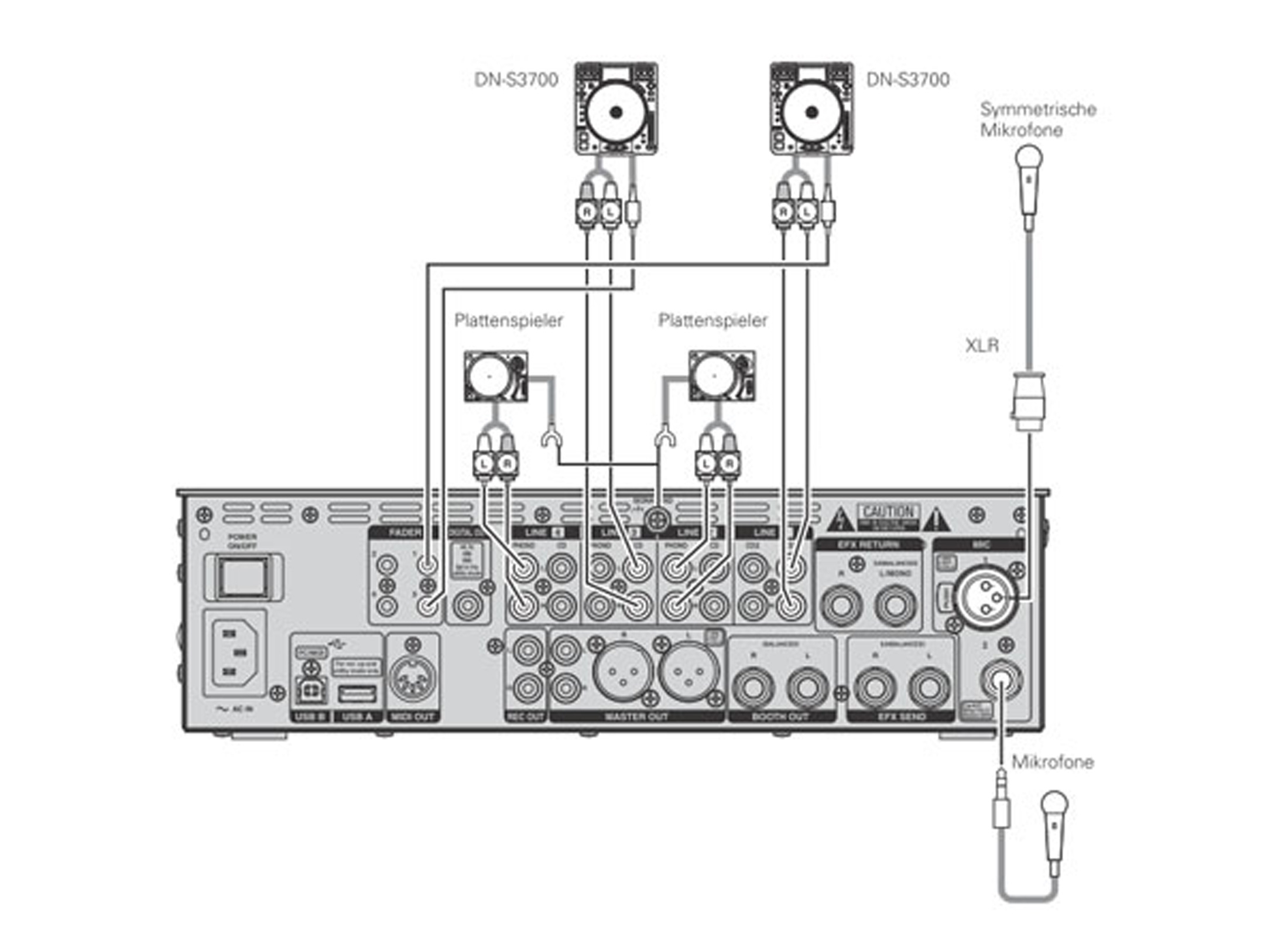 2200x1600 Denon Dn Digital Dj Mixer At Huss Light Sound - Dj Mixer Drawing