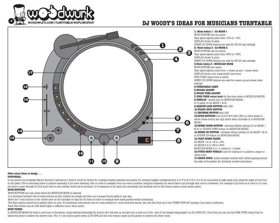 901x720 Wobbly Bits From Dj Woody The Grind Strip Djworx - Dj Turntable Drawing