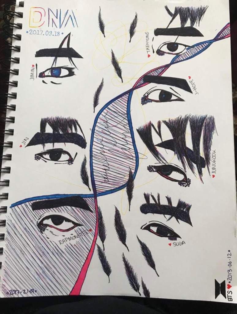 774x1024 bts 'dna' love yourself drawing - Dna Drawing