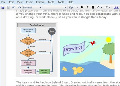 400x286 google docs now lets you draw - Docs Drawing