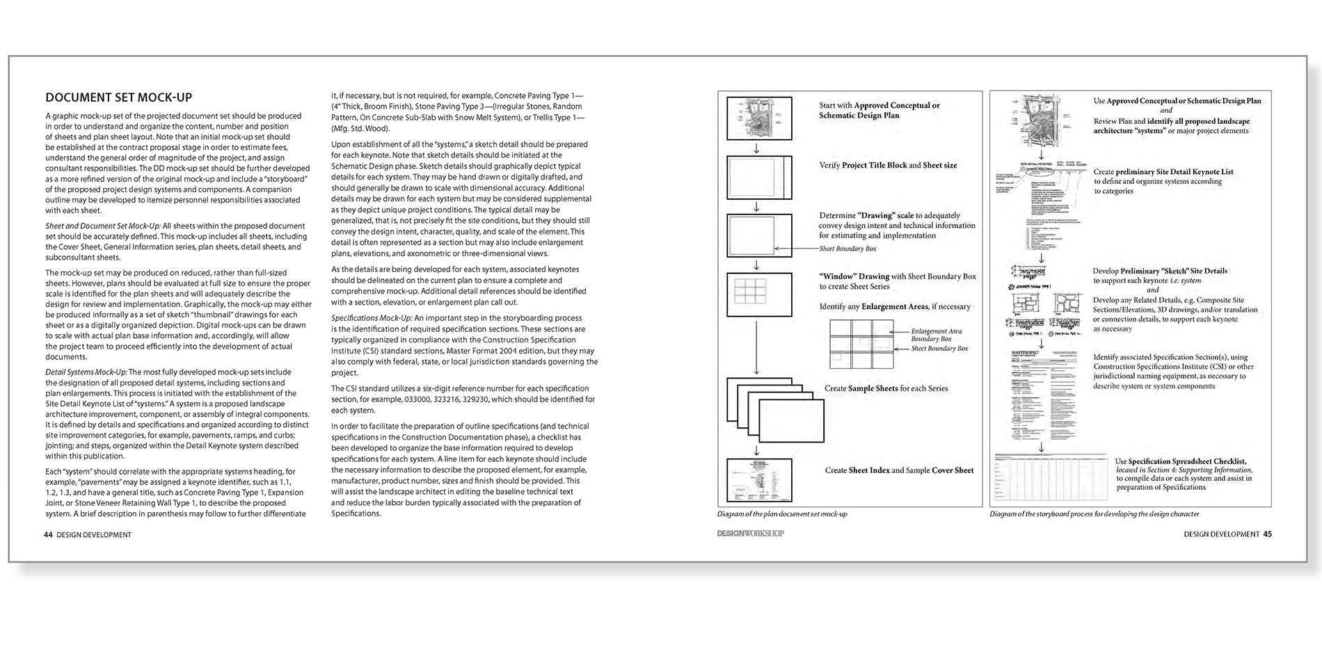 1900x927 landscape architecture documentation standards principles - Document Drawing
