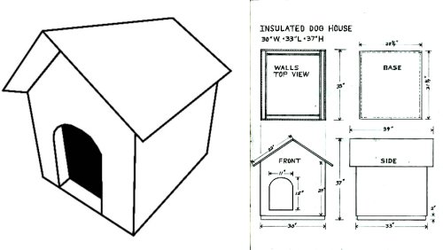 Dog House Drawing at PaintingValley.com | Explore collection of Dog ...