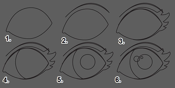 600x301 How To Draw A Doll Base Body For A Dress Up Game In Illustrator - Doll Eyes Drawing