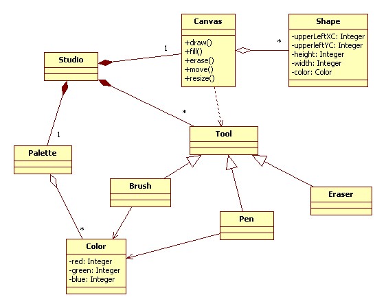 562x449 fast draw - Domain Drawing