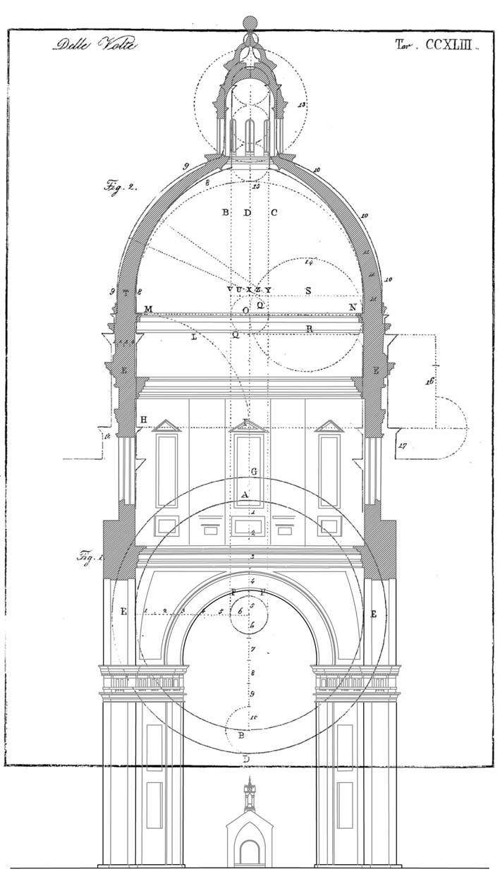 709x1256 superposition between fontana's drawing and the dome section - Dome Drawing