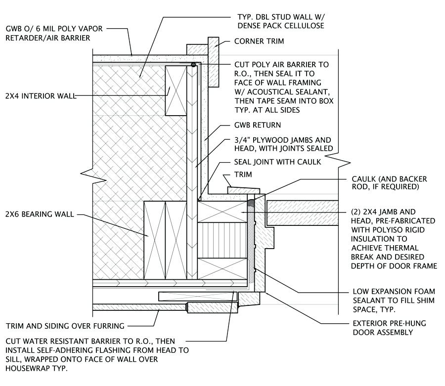 Wood Framing CAD Details  Wood  Door Frame  Cad  Amatframe co