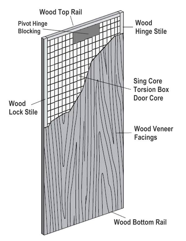 600x776 Pivot Door Detail Drawing Insulated Solid Torsion Box Composite - Door Detail Drawing