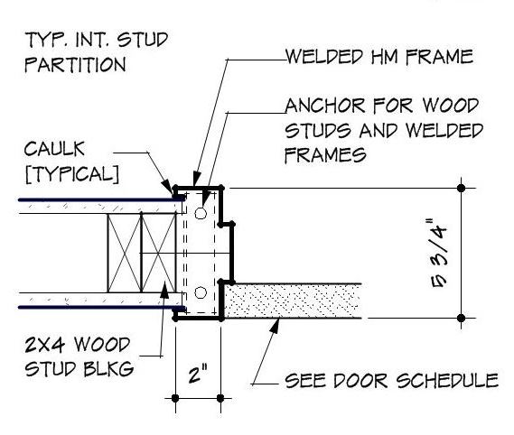 569x482 Purpose Of Drawings Part Three Definitive Drawing Think - Door Detail Drawing