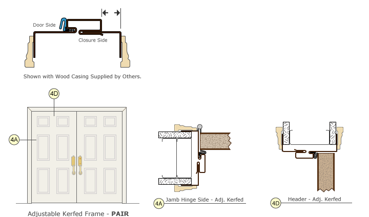 720x424 pair timely industries - Door Frame Drawing
