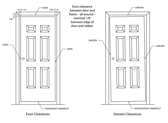 Door Frame Drawing at PaintingValley.com | Explore collection of Door ...