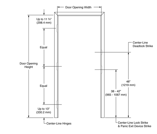 Door Frame Drawing at PaintingValley.com | Explore collection of Door ...