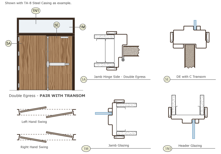 720x504 de frame with c series transom timely industries - Door Frame Drawing