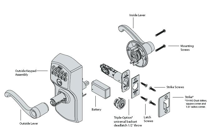 677x424 door knob lock diagram - Door Lock Drawing