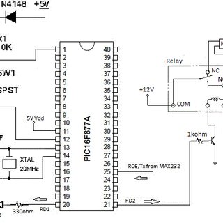 320x320 schematic diagram of door lock system download scientific diagram - Door Lock Drawing