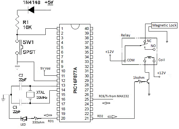 576x414 schematic diagram of door lock system download scientific diagram - Door Lock Drawing