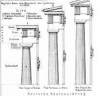 200x199 doric order - Doric Column Drawing