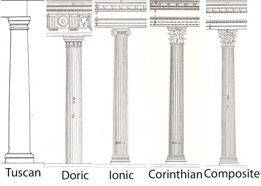 1011x720 doric - Doric Column Drawing