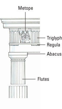 208x363 greek architecture doric, ionic, or corinthian - Doric Column Drawing