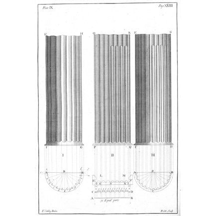 434x434 illustration explaining how to draw the flutes of a doric column - Doric Column Drawing