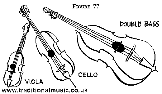 520x303 It's Easy To Make Music - Double Bass Drawing