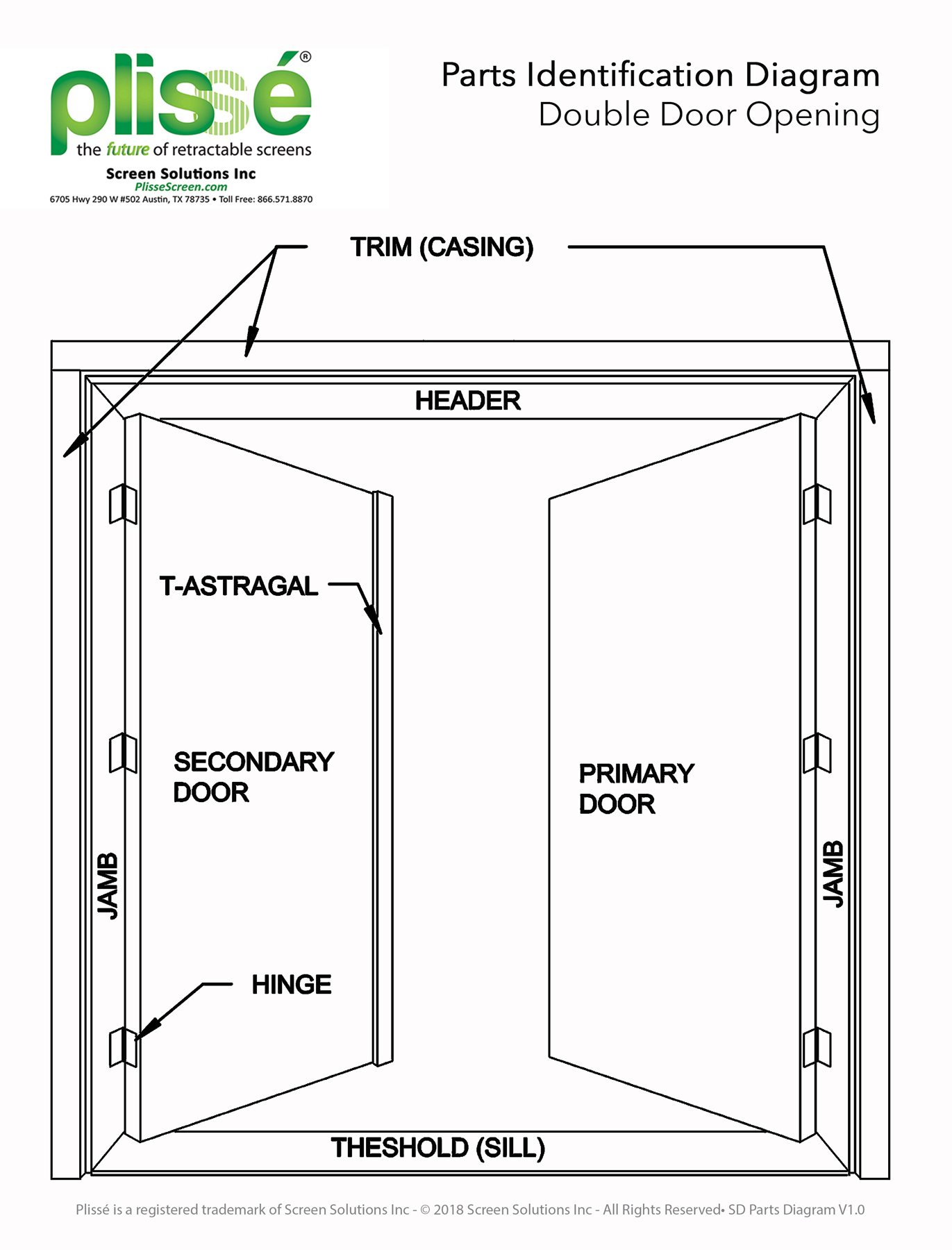 1371x1800 Double Door Parts Identification Drawing - Double Door Drawing