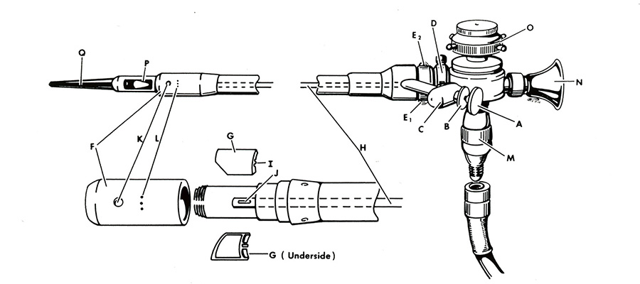 900x400 inventor mentor dr leonidas h berry and the gastroscope - Dr Drawing