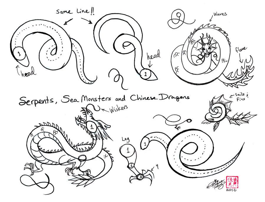 900x684 how to doodle wind draw chinese dragons etc - Dragon Drawing Chinese