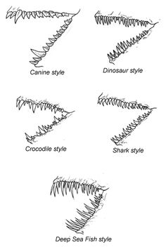 236x352 Steps To Draw A Dragon How To Draw A Dragon, Step - Dragon Drawing Tutorial