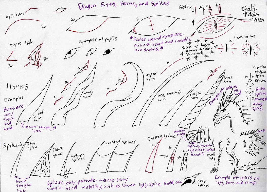 1053x758 Tutorial How I Draw - Dragon Drawing Tutorial