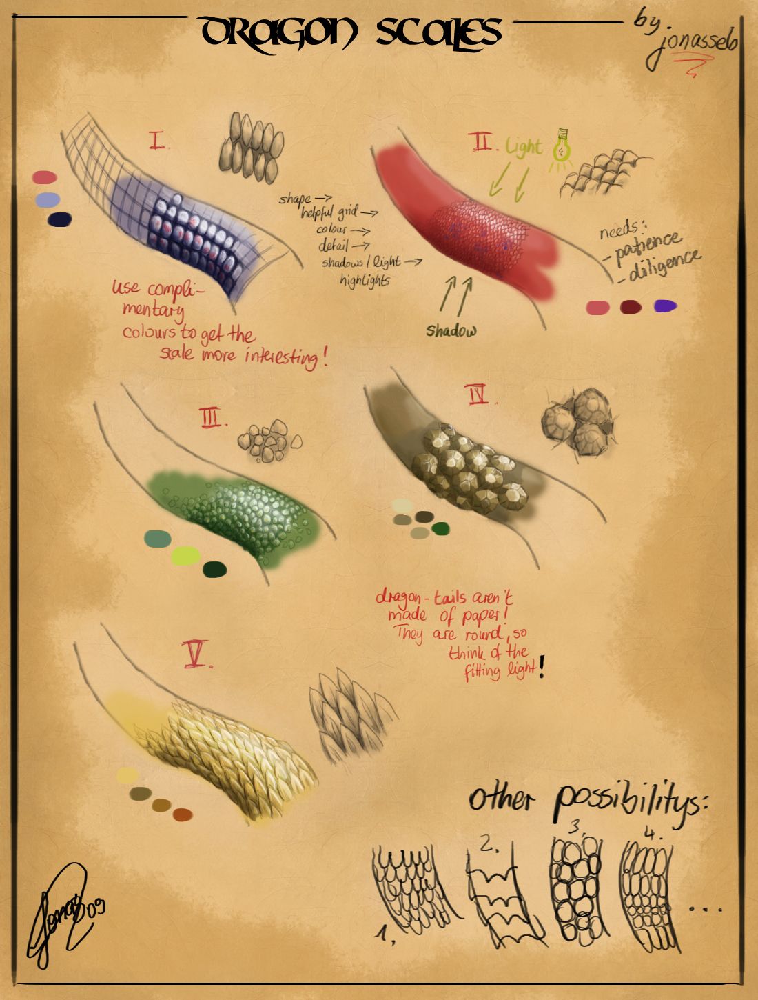 1100x1450 types of dragon scales character design references - Dragon Scales Drawing