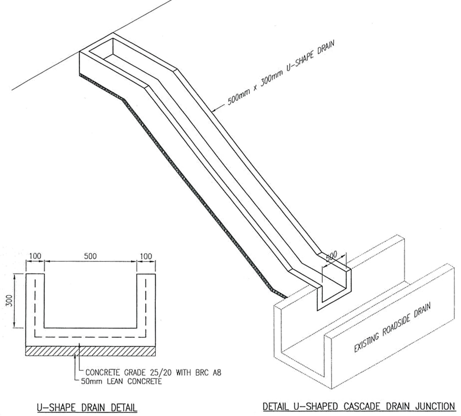 1600x1445 pavement rehabilitation cascade drain - Drain Drawing