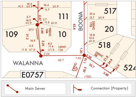 438x314 Water Corporation Of Wa - Drainage Drawing Symbols