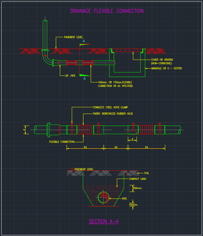 Drainage Drawing Symbols At Paintingvalley.com 