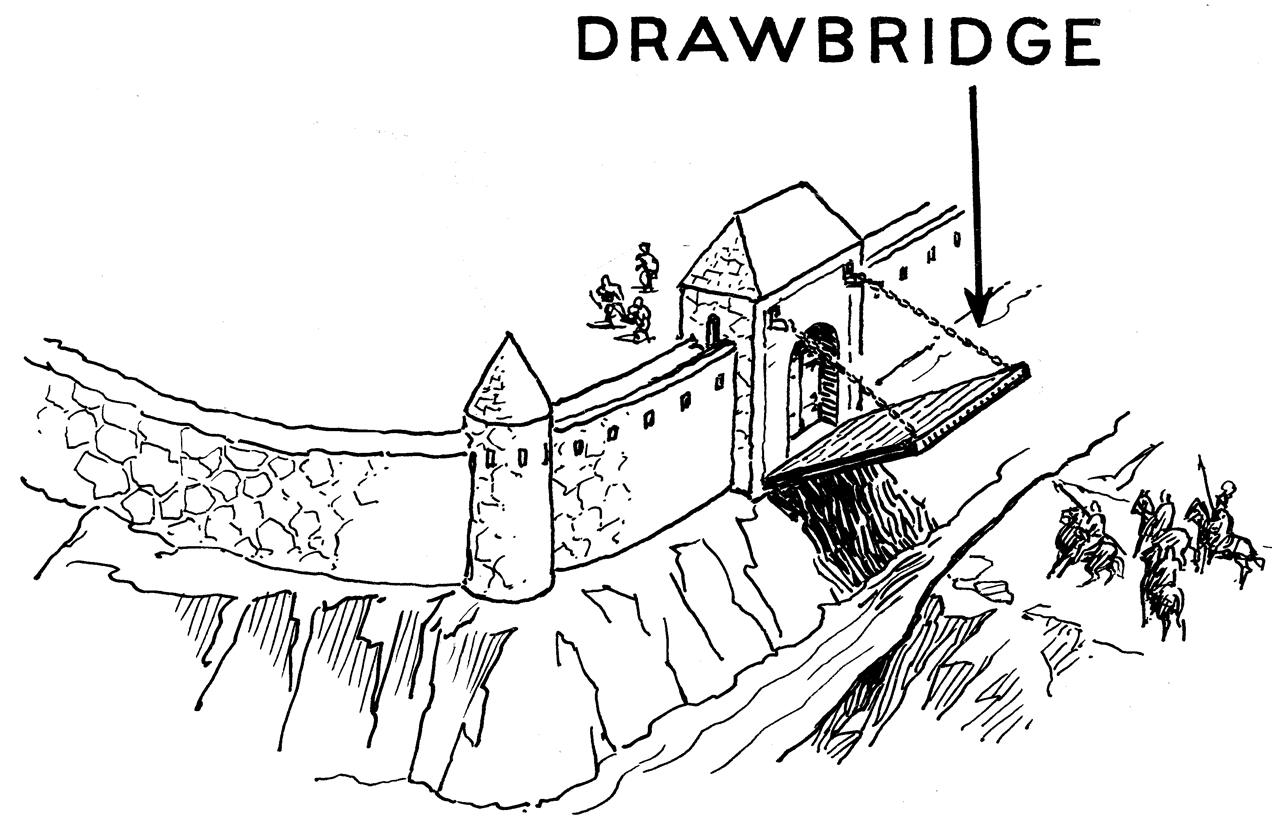 1272x827 Suggestion Drawbridge Style Dino Gates Playark - Drawbridge Drawing