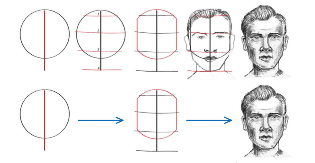 1200x624 Drawing Faces - Drawing 101