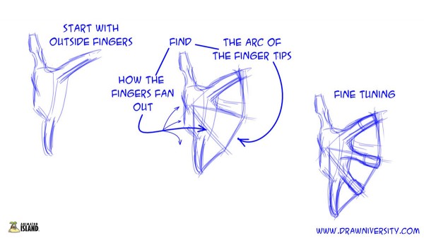 600x337 Tips For Drawing Hands - Drawing 101