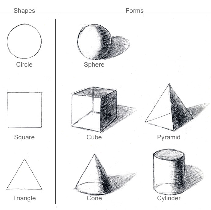 690x687 Free Drawing Lessons - Drawing 3 Dimensional Shapes