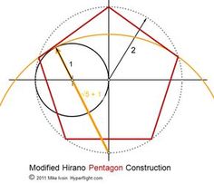 236x203 How To Draw A Perfect Star With Only A Ruler! - Drawing A 5 Point Star