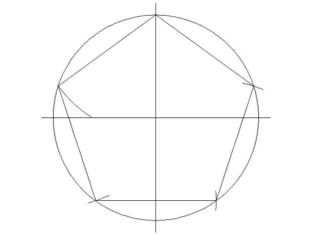 620x465 Compass Draw Drawing Cartoon Connermalloy - Drawing A 5 Point Star