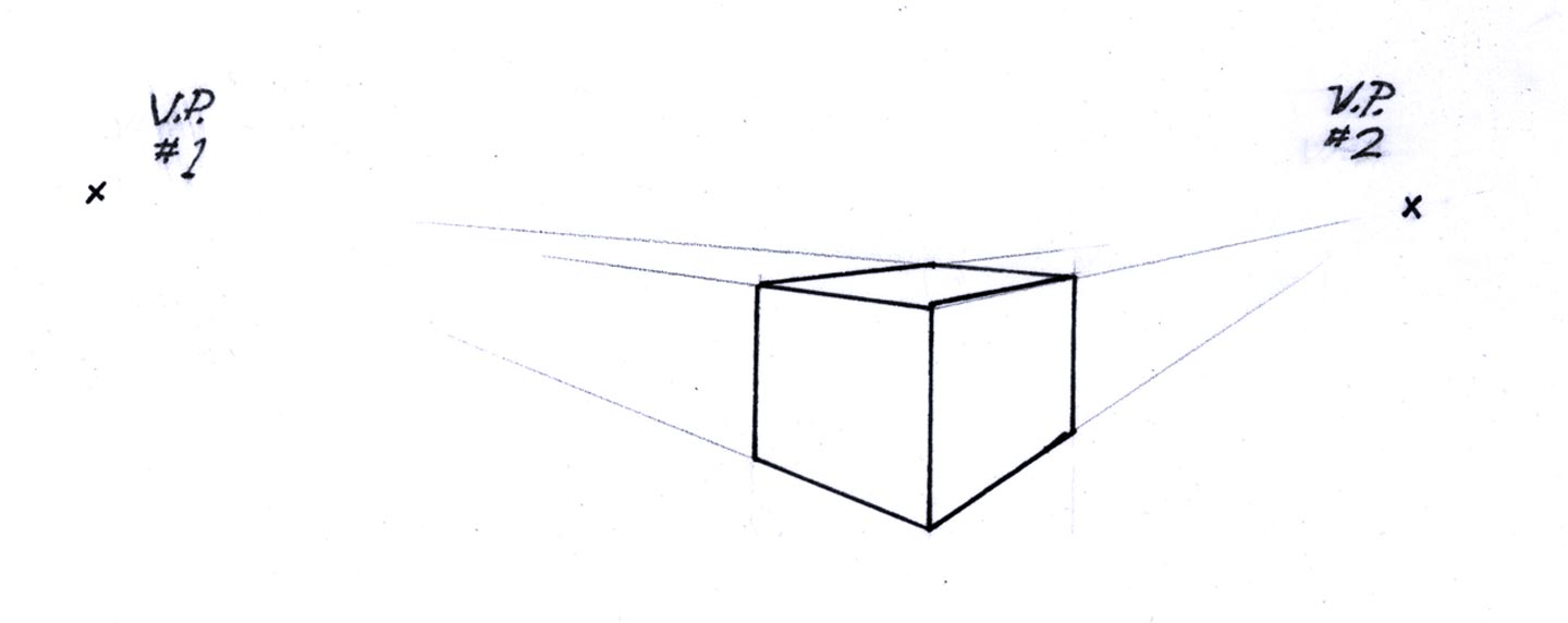 1440x572 Linear Perspective Drawing Overview Of Drawing Types - Drawing A Box