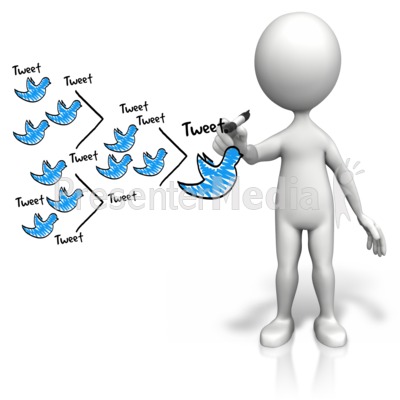 400x400 Figure Drawing Tweet Diagram - Drawing A Diagram